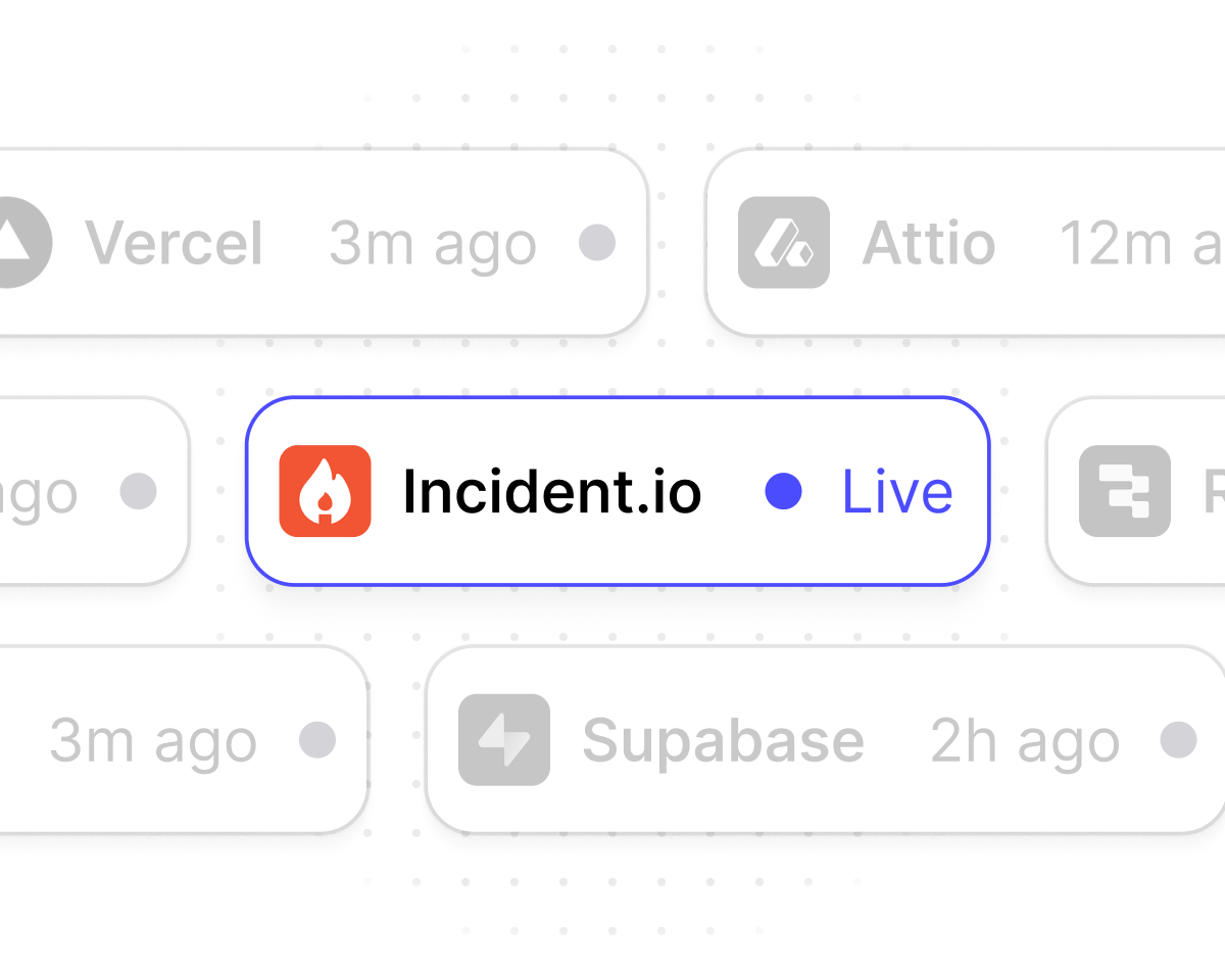 Companies identified in real time with activity timestamps