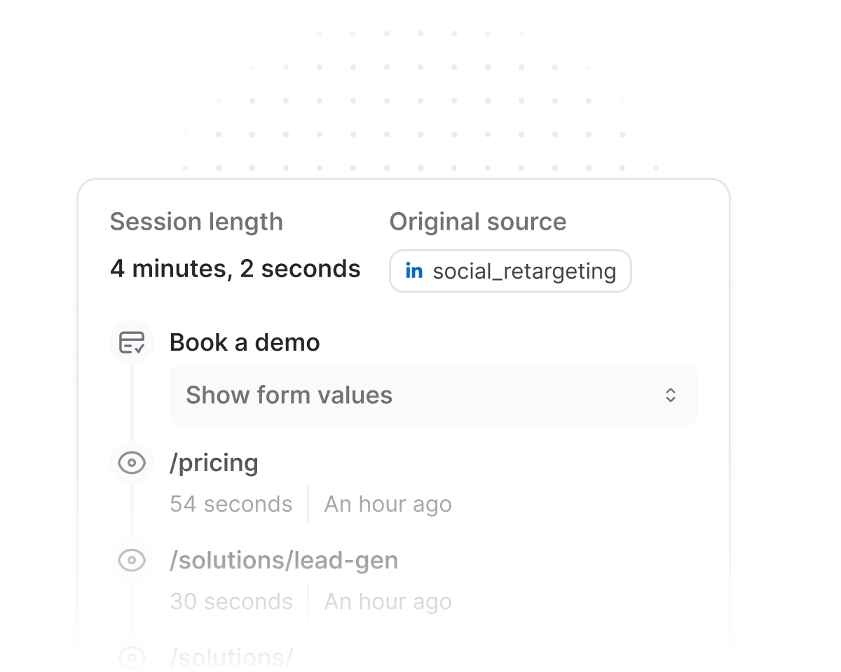 Full-funnel tracking